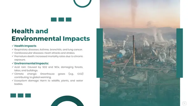 Impacts of Air Pollution Template