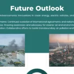 Future Outlook of Air Pollution Template