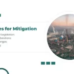 Strategies for Mitigation Template
