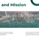 Vision and mission to Air Pollution