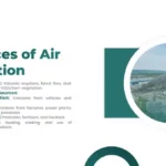 Sources of Air Pollution Template