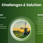 Challenges and Solution Template