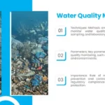 Water Pollution Template