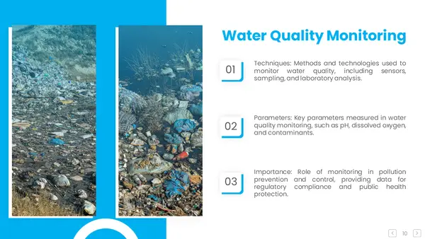 Water Pollution Template
