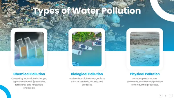 Download Water Pollution Template free