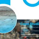 Water Pollution Template free download