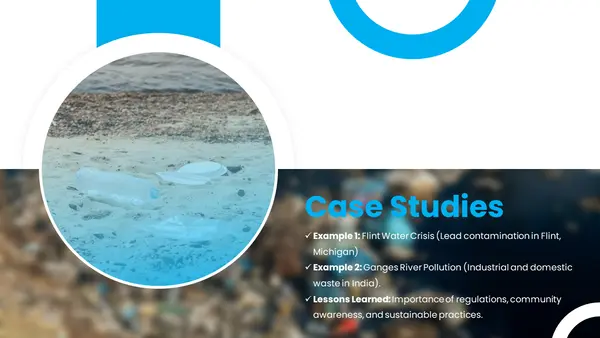 Water Pollution Template free download