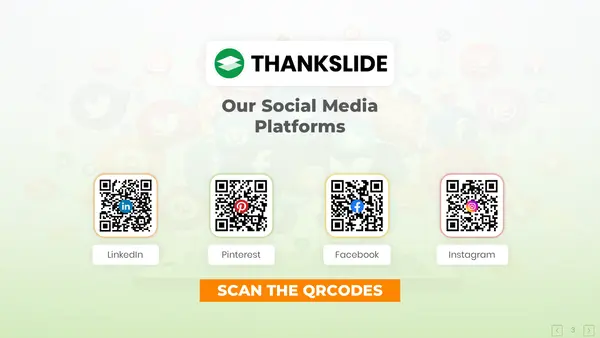 Thankslide social media