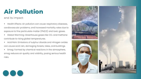 Air Pollution PPT