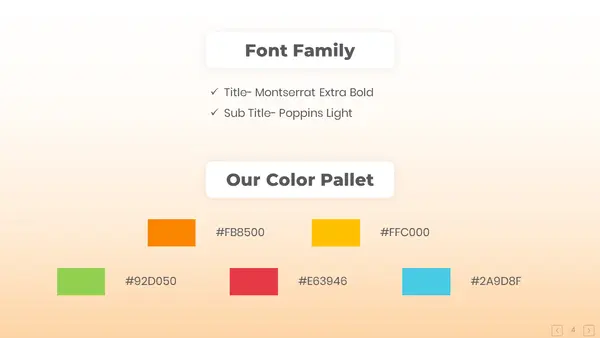 Download electric Vehicle Template for free