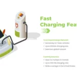 Fast Charging Features (Electric Vehicle Template)