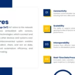 Features 2