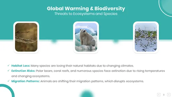 Global Warming Biodiversity