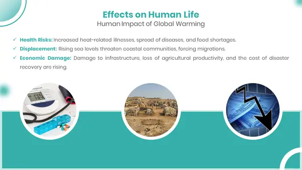 Impacts of Global Warming on Human (Global Warming PowerPoint Presentation)