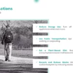 Individual Actions ( Global Warming PowerPoint Template)