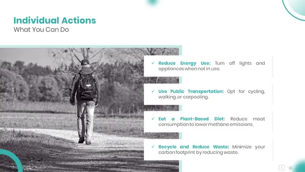 Individual Actions ( Global Warming PowerPoint Template)