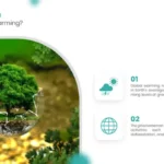Introduction to Global Warming PowerPoint Template