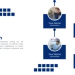 Our Team (IoT PPT)
