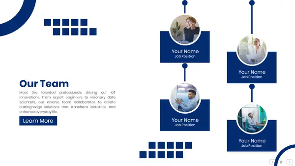 Our Team (IoT PPT)