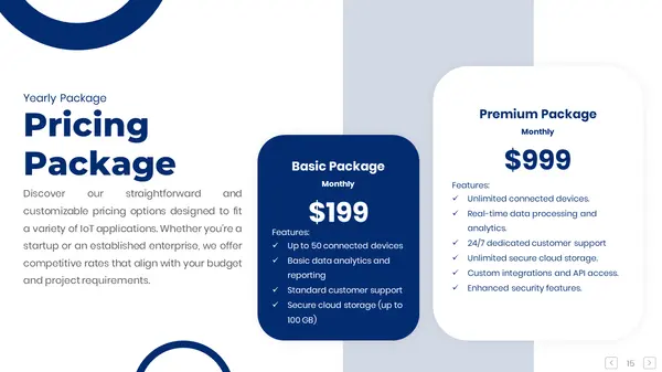 Pricing Package