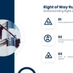 Right of Way Rules Road Safety Rules PPT Templates