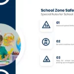School Zone Safety