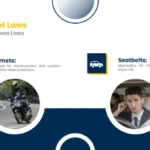 Seatbelts and Helmet Laws ( Traffic Rules PDF Templates)