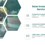 Solar Installation services Template