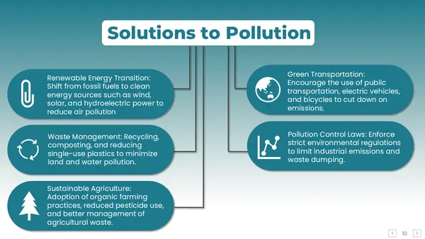 Solution To Pollution Presentation