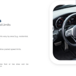 Speed Limits (Traffic Rules PDF Templates)