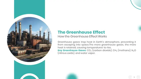 The Greenhouse Effect(Global Warming Slides)