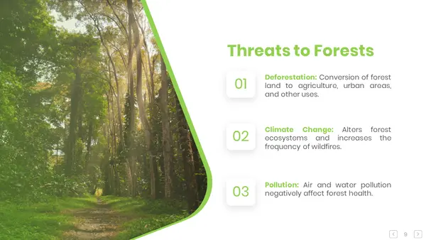Threats to Forest Templates