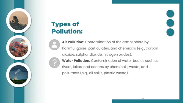 Types of Pollution Presentation PDF