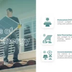 Types of solar energy PowerPoint Template