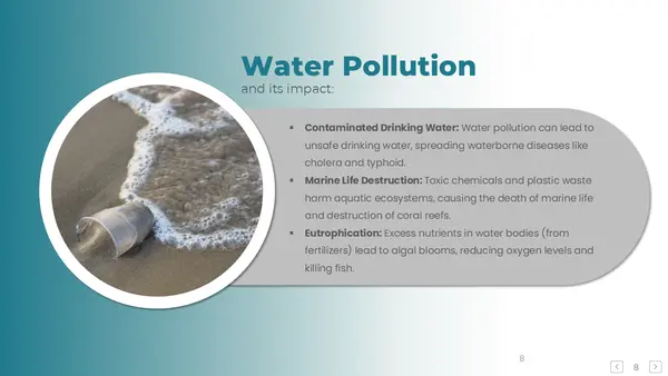 Water Pollution Presentation