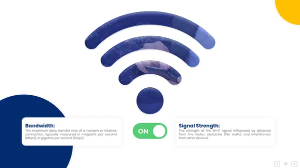 Bandwidth and Signal Strength