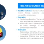 Brand Evolution and Adaptation