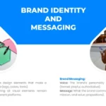 Brand Identity and Messaging