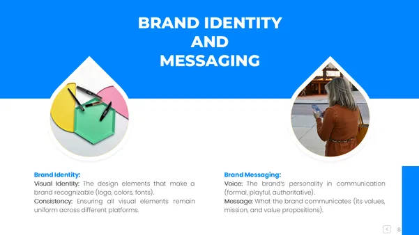 Brand Identity and Messaging