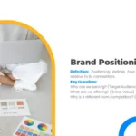 Brand Positioning