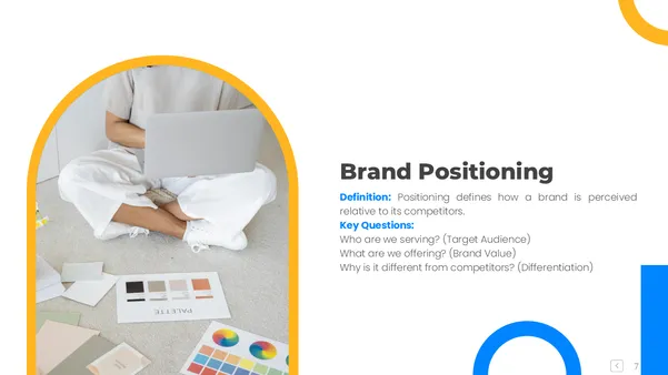 Brand Positioning