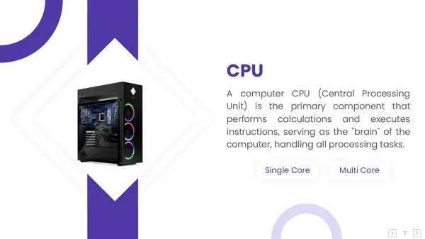 CPU