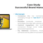 Case Study_ Successful Brand Management