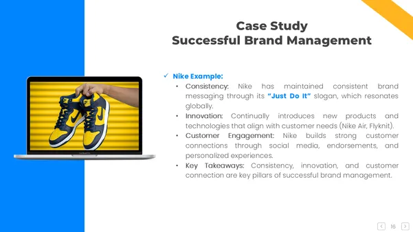 Case Study_ Successful Brand Management