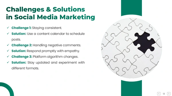 Challenges & Solutions in Social Media Marketing