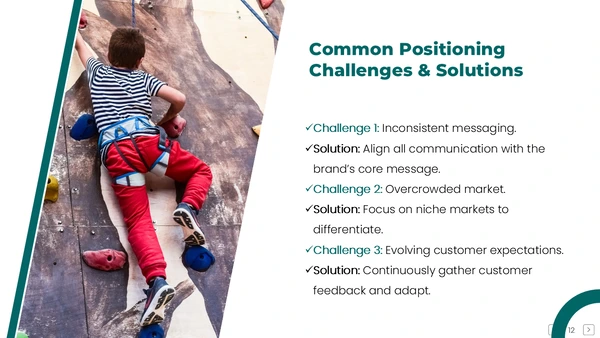 Common Positioning Challenges & Solutions