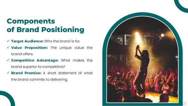 Components of Brand Positioning