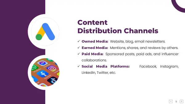 Content Distribution Channels