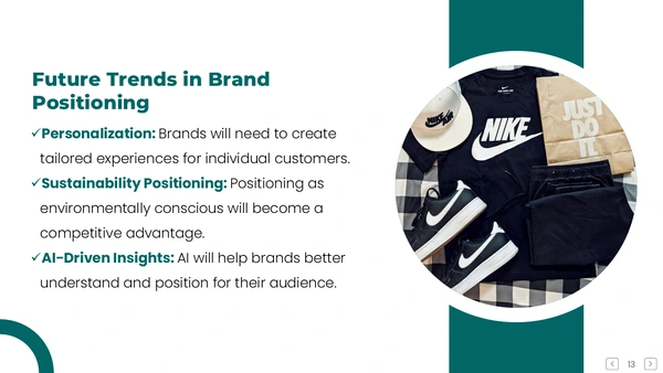 Future Trends in Brand Positioning
