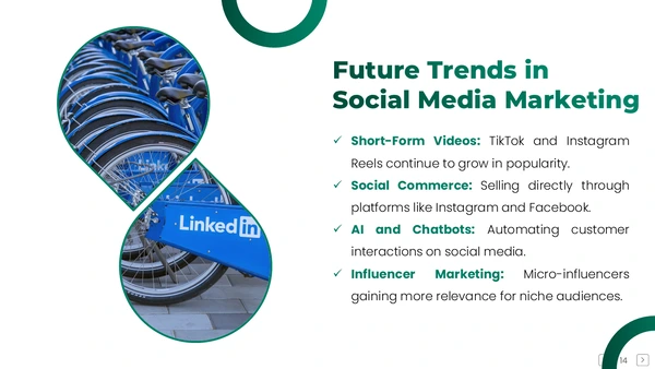 Future Trends in Social Media Marketing